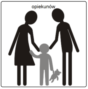 dostęp alternatywny a jednak piktogram opiekunów
