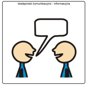 dostępność informacyjno - komunikacyjna a jednak