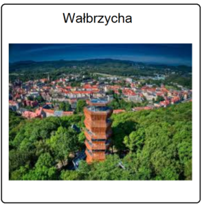 walbrzych etr