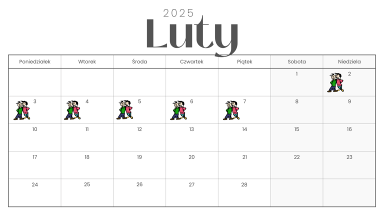 luty 2025 etr